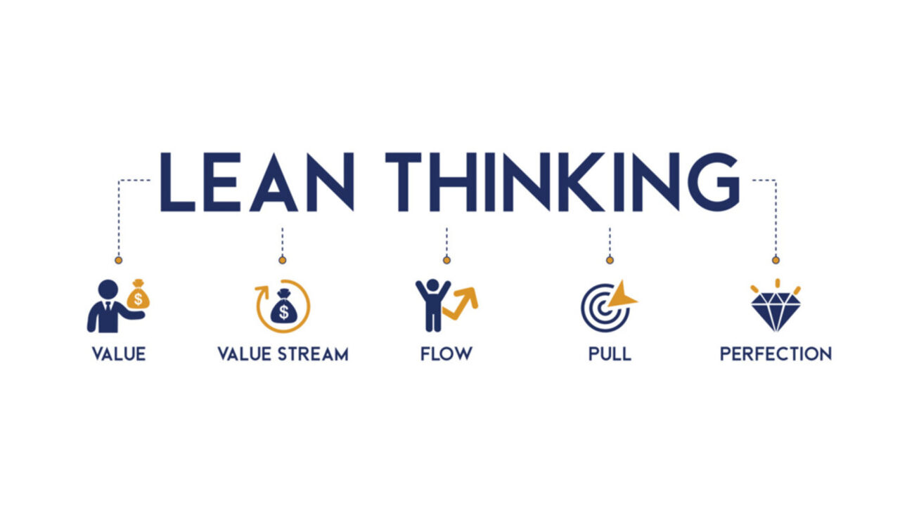 What is Lean Thinking and Lean Management?